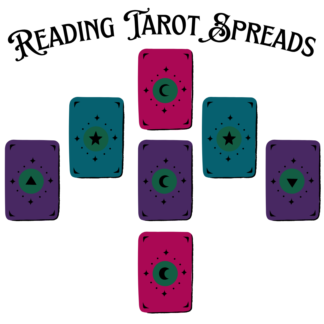 Reading Tarot Spreads with seven tarot cards spread beneath